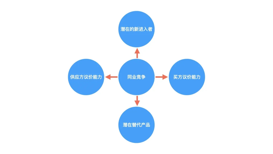 吴启超：收购鹰牌是一个正确的决定，未来的鹰牌要成为“另类”(图6)
