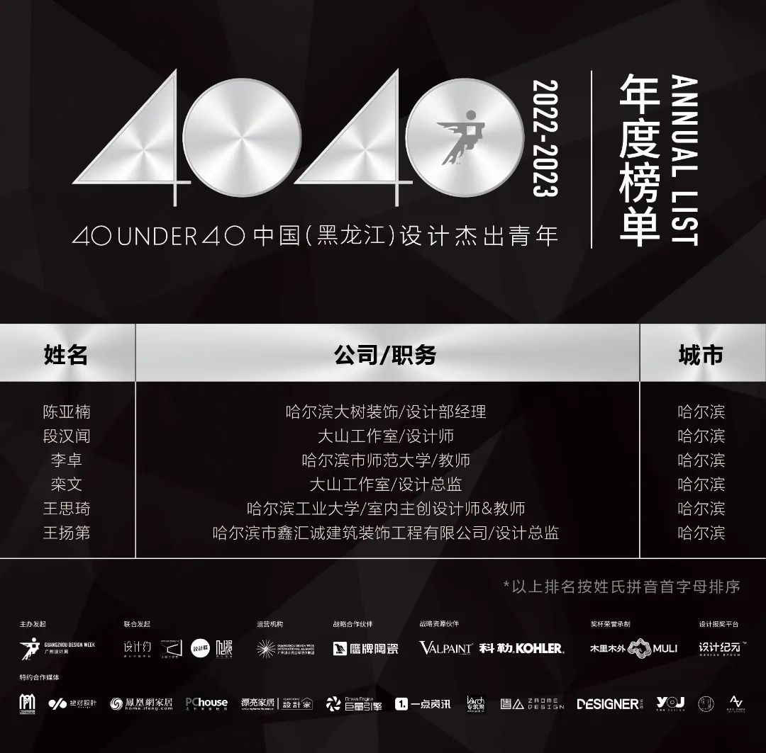 40 UNDER 40 | 省区榜List·1荣誉揭晓！精英齐聚再续辉煌！(图16)