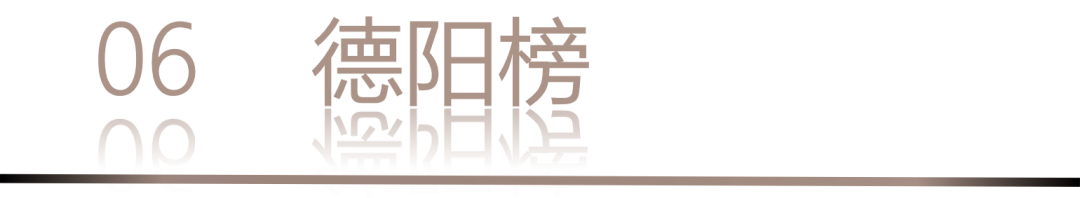 40 UNDER 40 | 城市榜 LIST·1重磅揭晓，30城512名设计才俊登榜，创意正当时！(图14)