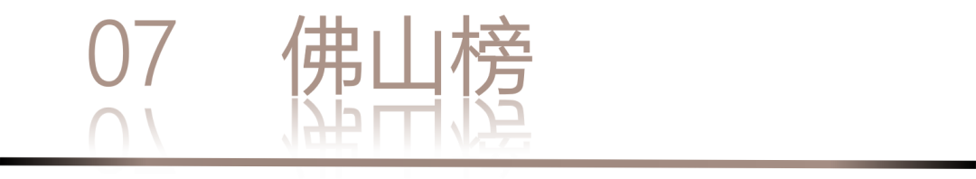 40 UNDER 40 | 城市榜 LIST·1重磅揭晓，30城512名设计才俊登榜，创意正当时！(图16)