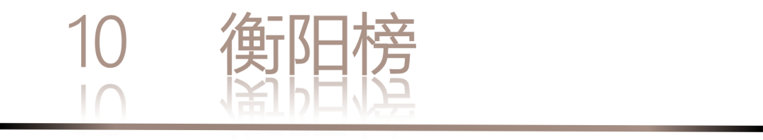 40 UNDER 40 | 城市榜 LIST·1重磅揭晓，30城512名设计才俊登榜，创意正当时！(图22)