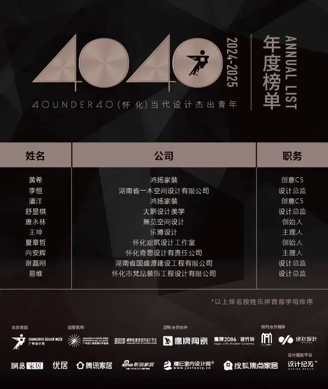 40 UNDER 40 | 城市榜 LIST·1重磅揭晓，30城512名设计才俊登榜，创意正当时！(图25)