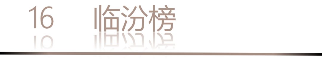 40 UNDER 40 | 城市榜 LIST·1重磅揭晓，30城512名设计才俊登榜，创意正当时！(图34)