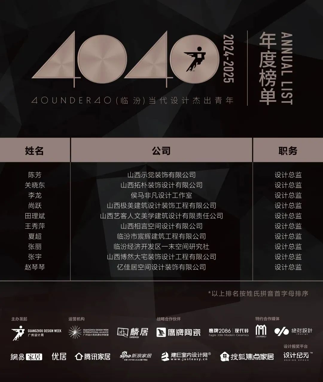 40 UNDER 40 | 城市榜 LIST·1重磅揭晓，30城512名设计才俊登榜，创意正当时！(图35)