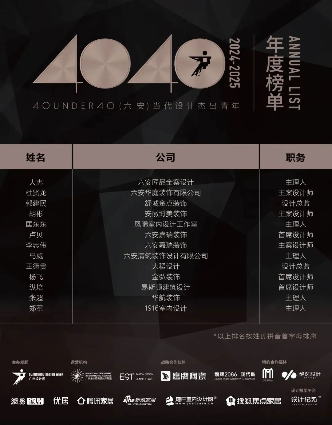 40 UNDER 40 | 城市榜 LIST·1重磅揭晓，30城512名设计才俊登榜，创意正当时！(图37)