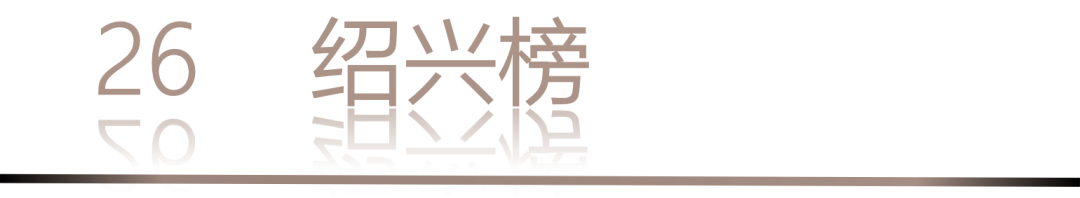 40 UNDER 40 | 城市榜 LIST·1重磅揭晓，30城512名设计才俊登榜，创意正当时！(图54)