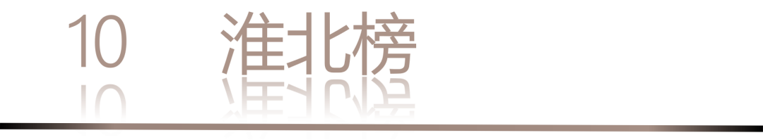 40 UNDER 40 | 城市榜LIST·3重磅揭晓，30城674位设计精英，引领创意新潮流(图22)