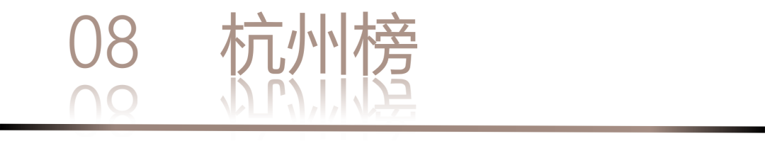 40 UNDER 40 | 城市榜LIST·3重磅揭晓，30城674位设计精英，引领创意新潮流(图18)