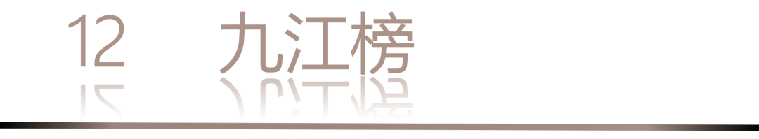 40 UNDER 40 | 城市榜LIST·3重磅揭晓，30城674位设计精英，引领创意新潮流(图26)