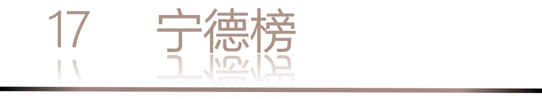 40 UNDER 40 | 城市榜LIST·3重磅揭晓，30城674位设计精英，引领创意新潮流(图36)