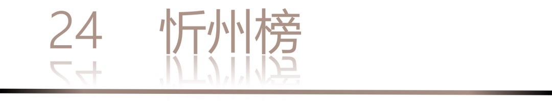 40 UNDER 40 | 城市榜LIST·3重磅揭晓，30城674位设计精英，引领创意新潮流(图50)