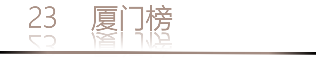 40 UNDER 40 | 城市榜LIST·3重磅揭晓，30城674位设计精英，引领创意新潮流(图48)