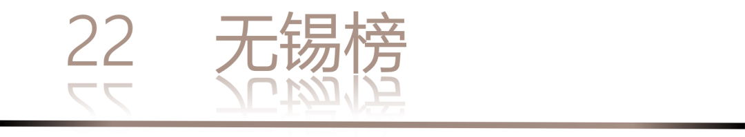 40 UNDER 40 | 城市榜LIST·3重磅揭晓，30城674位设计精英，引领创意新潮流(图46)