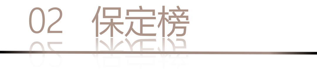 40 UNDER 40 | 城市榜LIST·4揭晓，56城1050位设计师，引领设计新风尚！(图6)