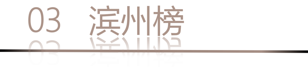 40 UNDER 40 | 城市榜LIST·4揭晓，56城1050位设计师，引领设计新风尚！(图8)