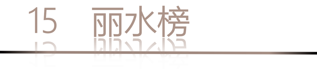 40 UNDER 40 | 城市榜LIST·4揭晓，56城1050位设计师，引领设计新风尚！(图32)