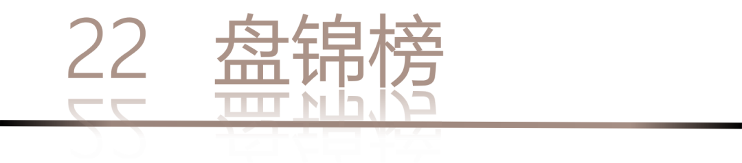 40 UNDER 40 | 城市榜LIST·4揭晓，56城1050位设计师，引领设计新风尚！(图46)