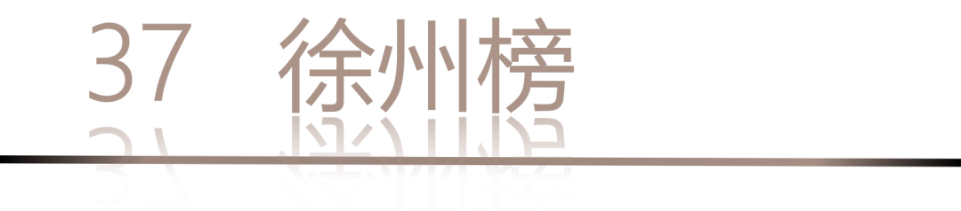 40 UNDER 40 | 城市榜LIST·4揭晓，56城1050位设计师，引领设计新风尚！(图76)