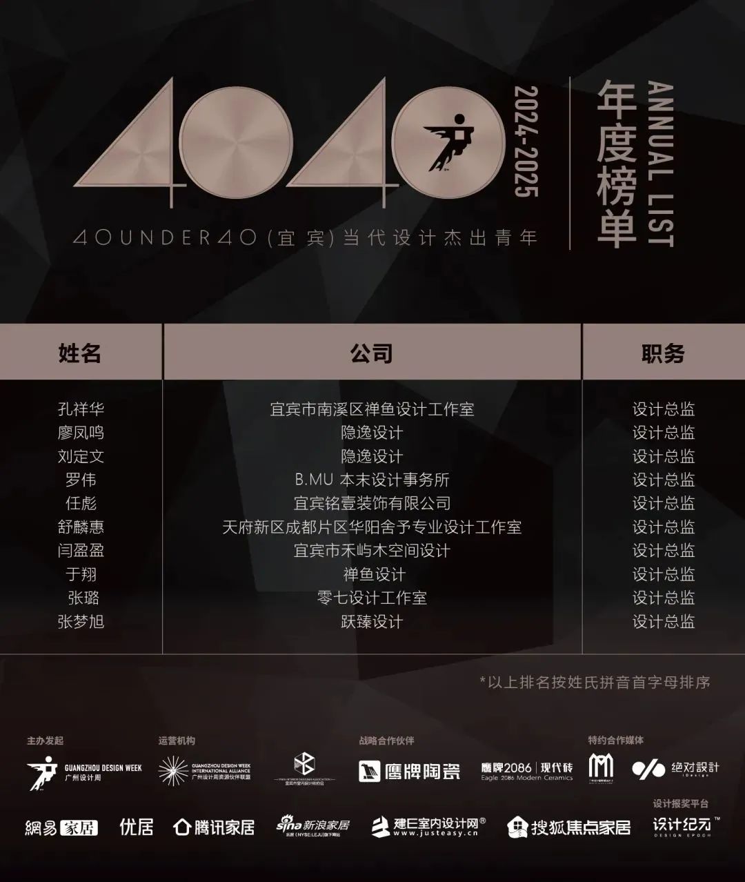 40 UNDER 40 | 城市榜LIST·4揭晓，56城1050位设计师，引领设计新风尚！(图85)