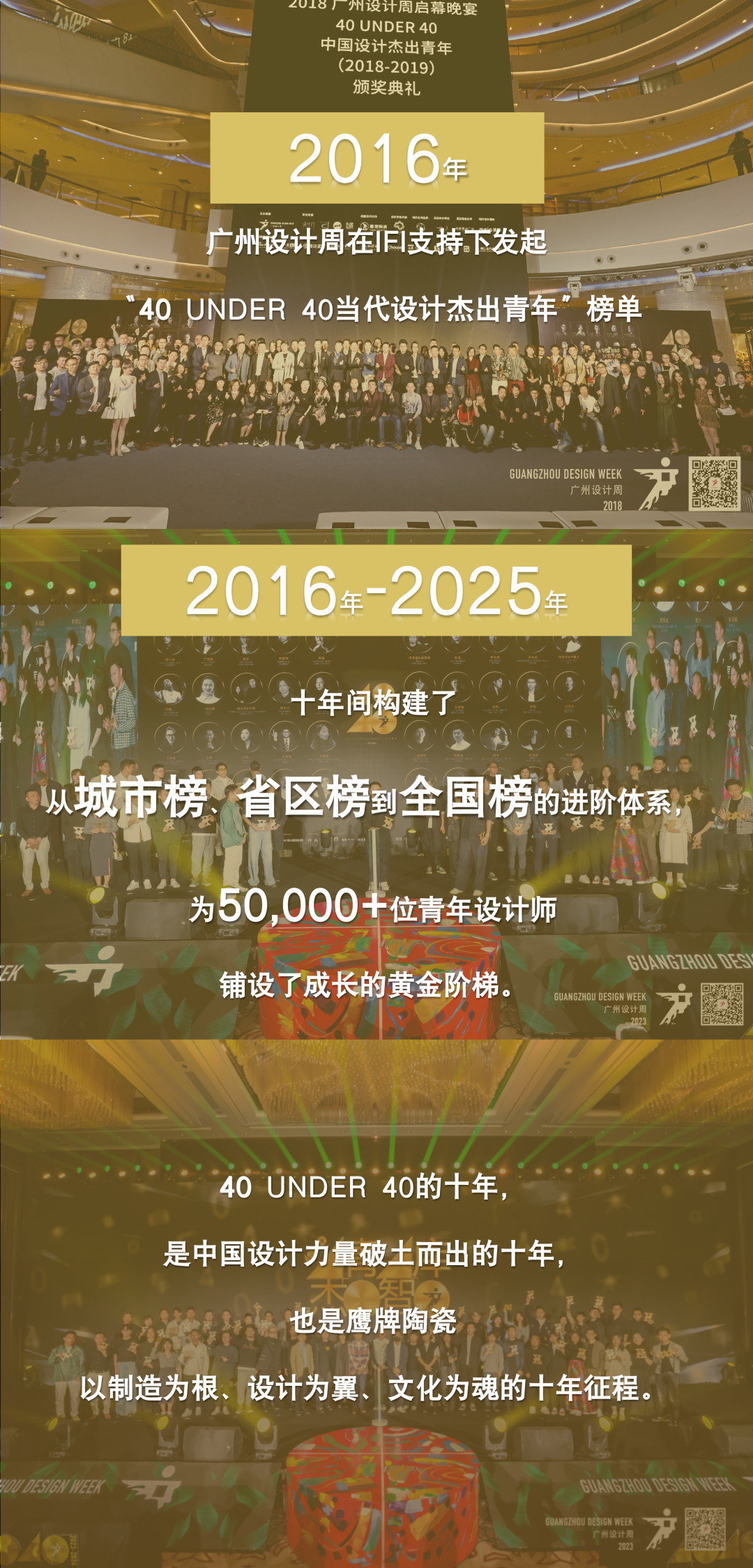 40 UNDER 40 | 十年！我们还选鹰牌(图11)