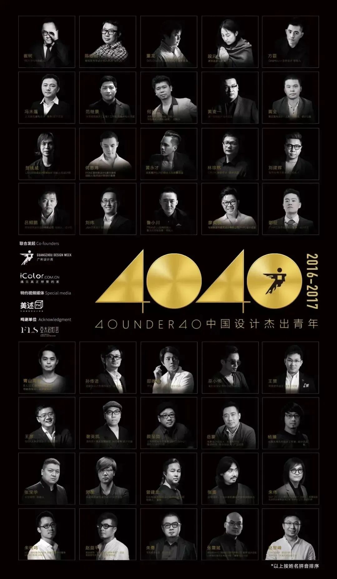 40 UNDER 40 | 十年！我们还选鹰牌(图30)