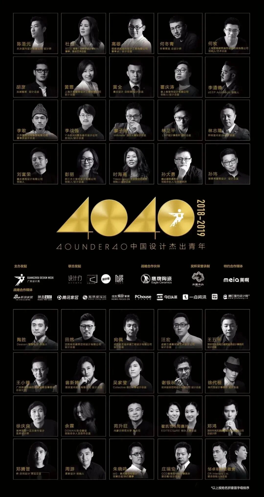40 UNDER 40 | 十年！我们还选鹰牌(图32)