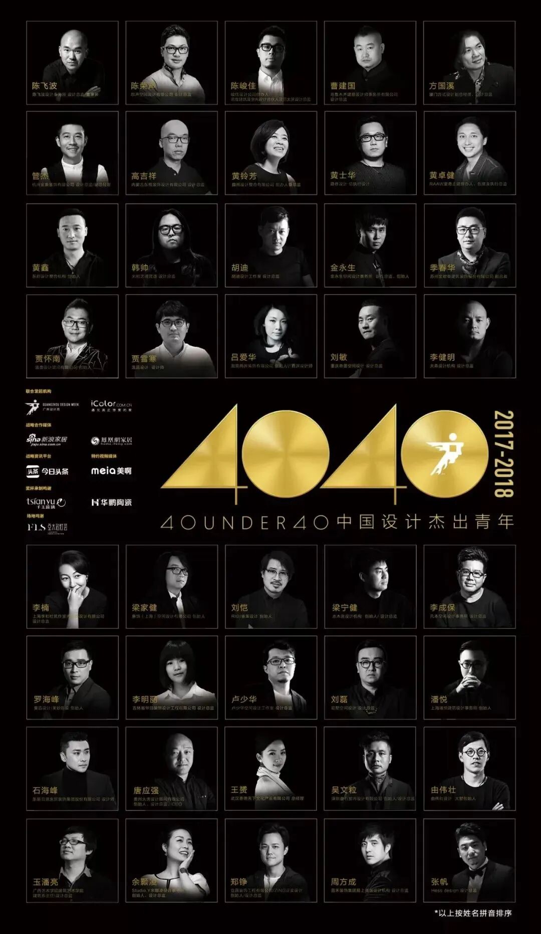 40 UNDER 40 | 十年！我们还选鹰牌(图31)