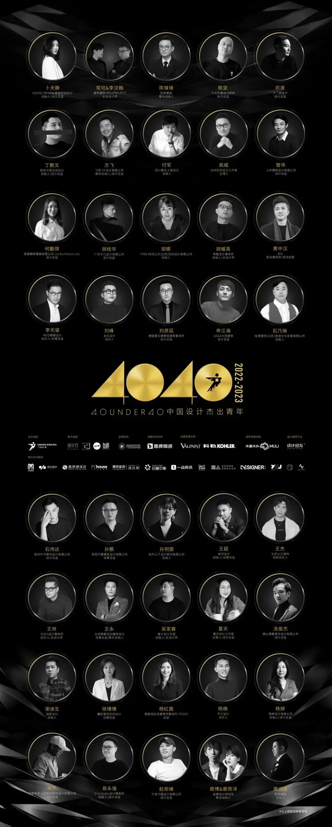 40 UNDER 40 | 十年！我们还选鹰牌(图36)