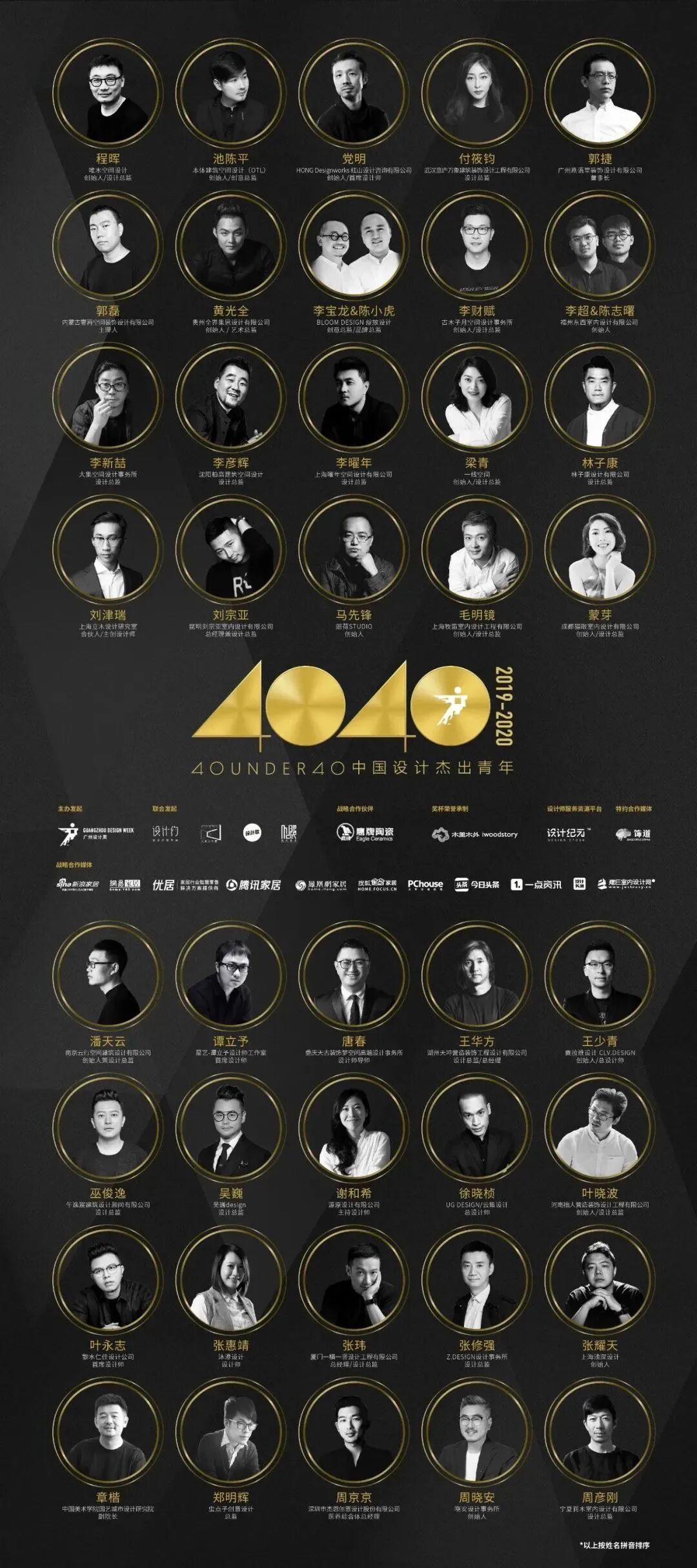 40 UNDER 40 | 十年！我们还选鹰牌(图33)