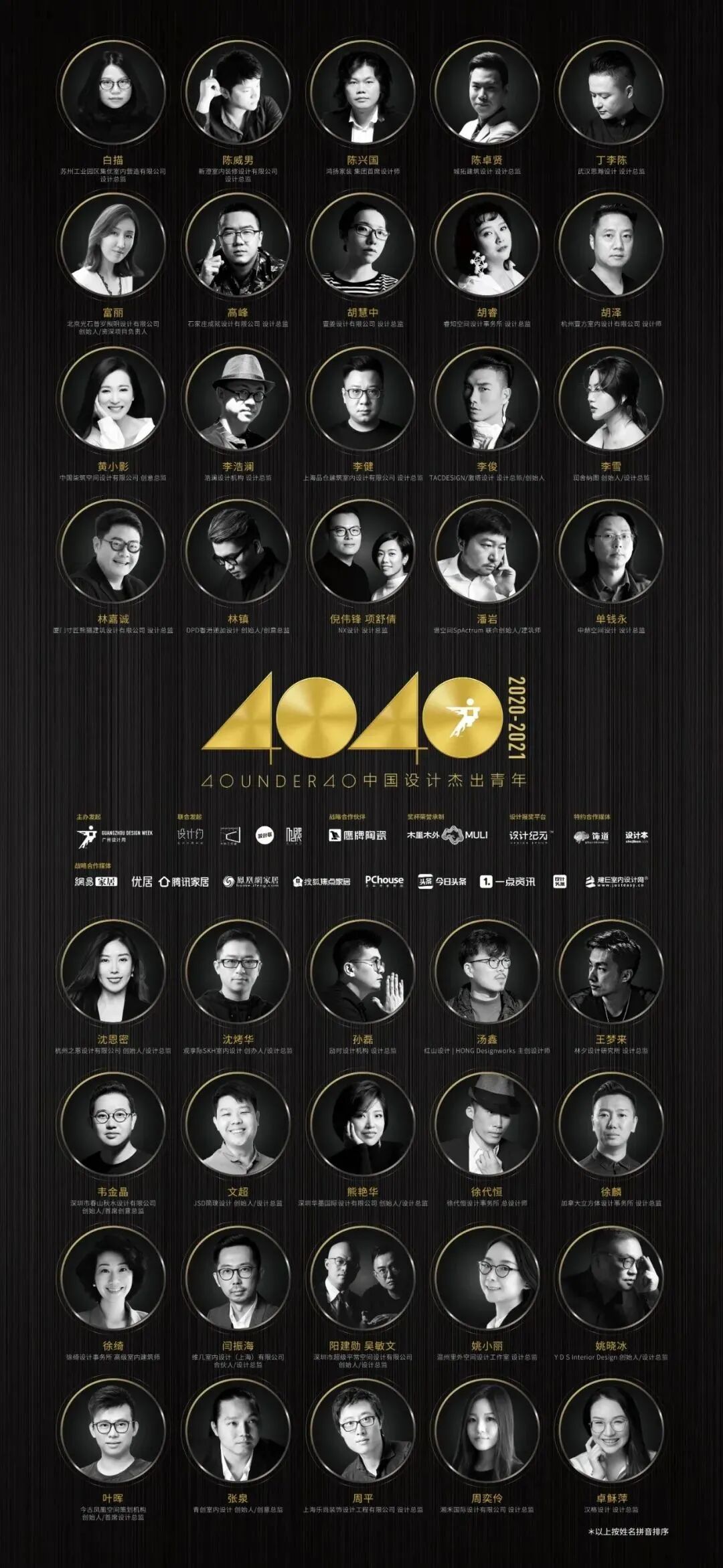 40 UNDER 40 | 十年！我们还选鹰牌(图34)
