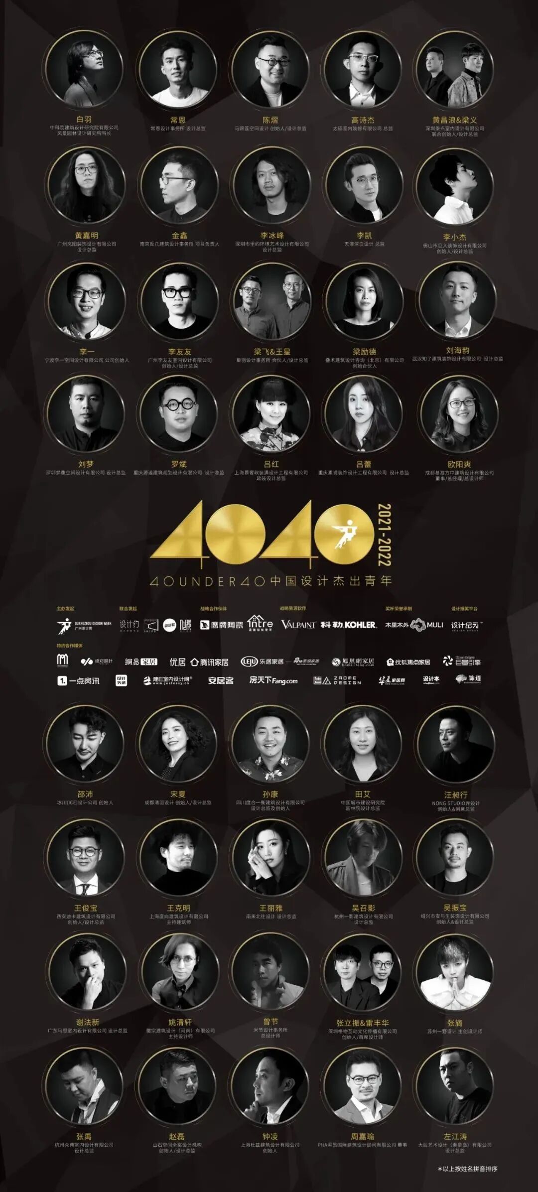 40 UNDER 40 | 十年！我们还选鹰牌(图35)