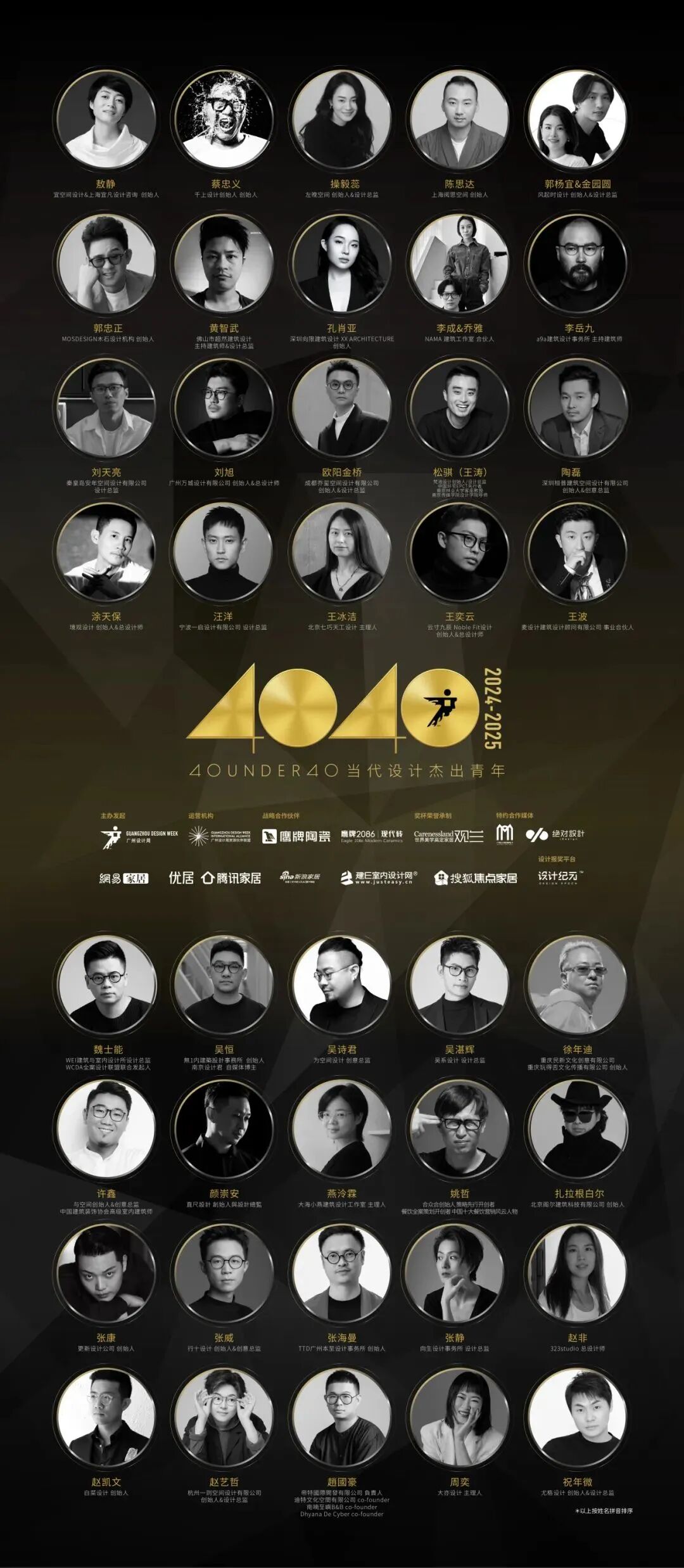 40 UNDER 40 | 十年！我们还选鹰牌(图38)