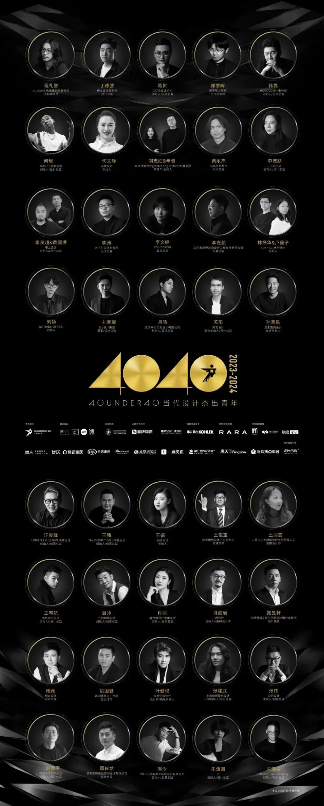 40 UNDER 40 | 十年！我们还选鹰牌(图37)
