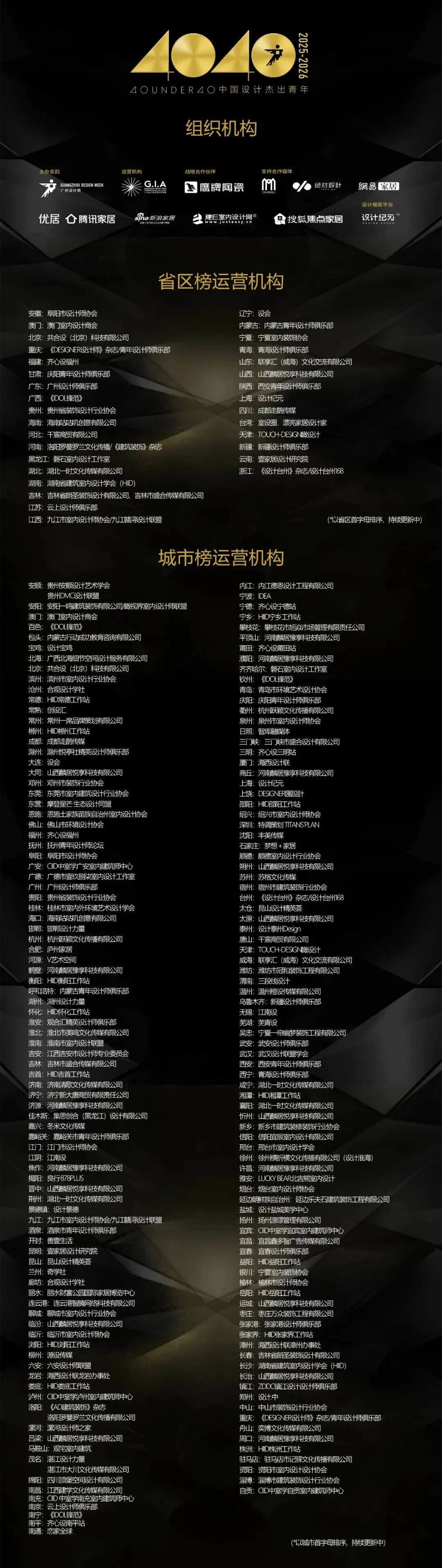 40 UNDER 40 | 十年！我们还选鹰牌(图42)