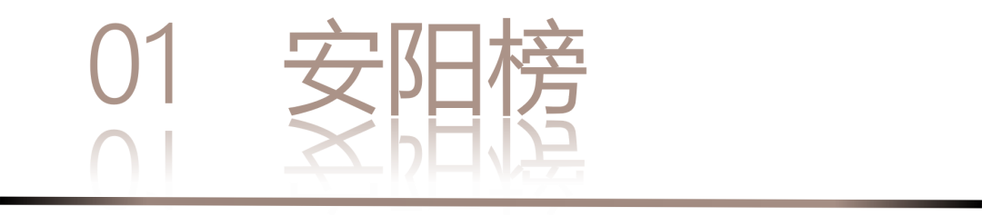 40 UNDER 40 | 城市榜·首批榜单来袭，30城619位设计菁英脱颖而出！(图4)