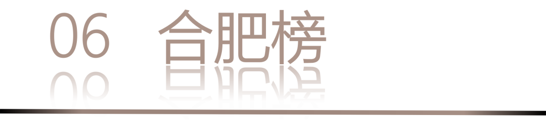 40 UNDER 40 | 城市榜·首批榜单来袭，30城619位设计菁英脱颖而出！(图14)