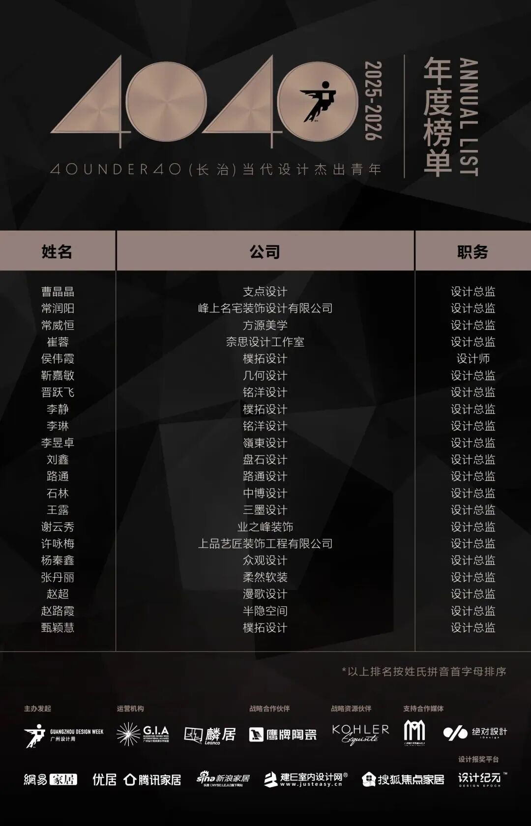 40 UNDER 40 | 城市榜·首批榜单来袭，30城619位设计菁英脱颖而出！(图9)