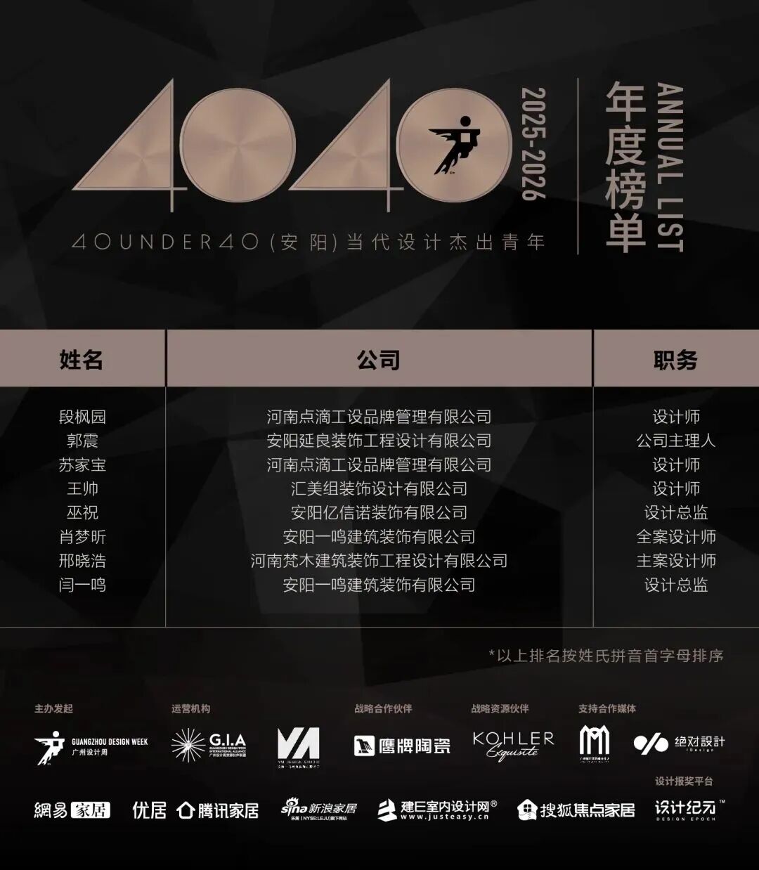 40 UNDER 40 | 城市榜·首批榜单来袭，30城619位设计菁英脱颖而出！(图5)