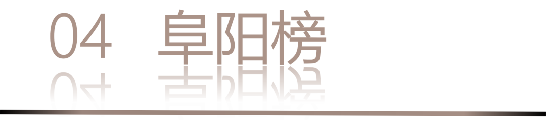 40 UNDER 40 | 城市榜·首批榜单来袭，30城619位设计菁英脱颖而出！(图10)