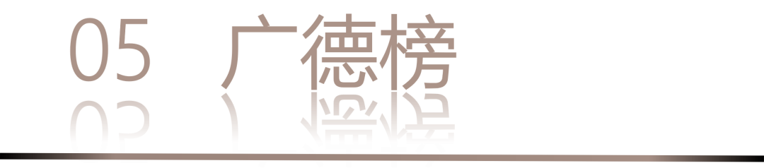 40 UNDER 40 | 城市榜·首批榜单来袭，30城619位设计菁英脱颖而出！(图12)