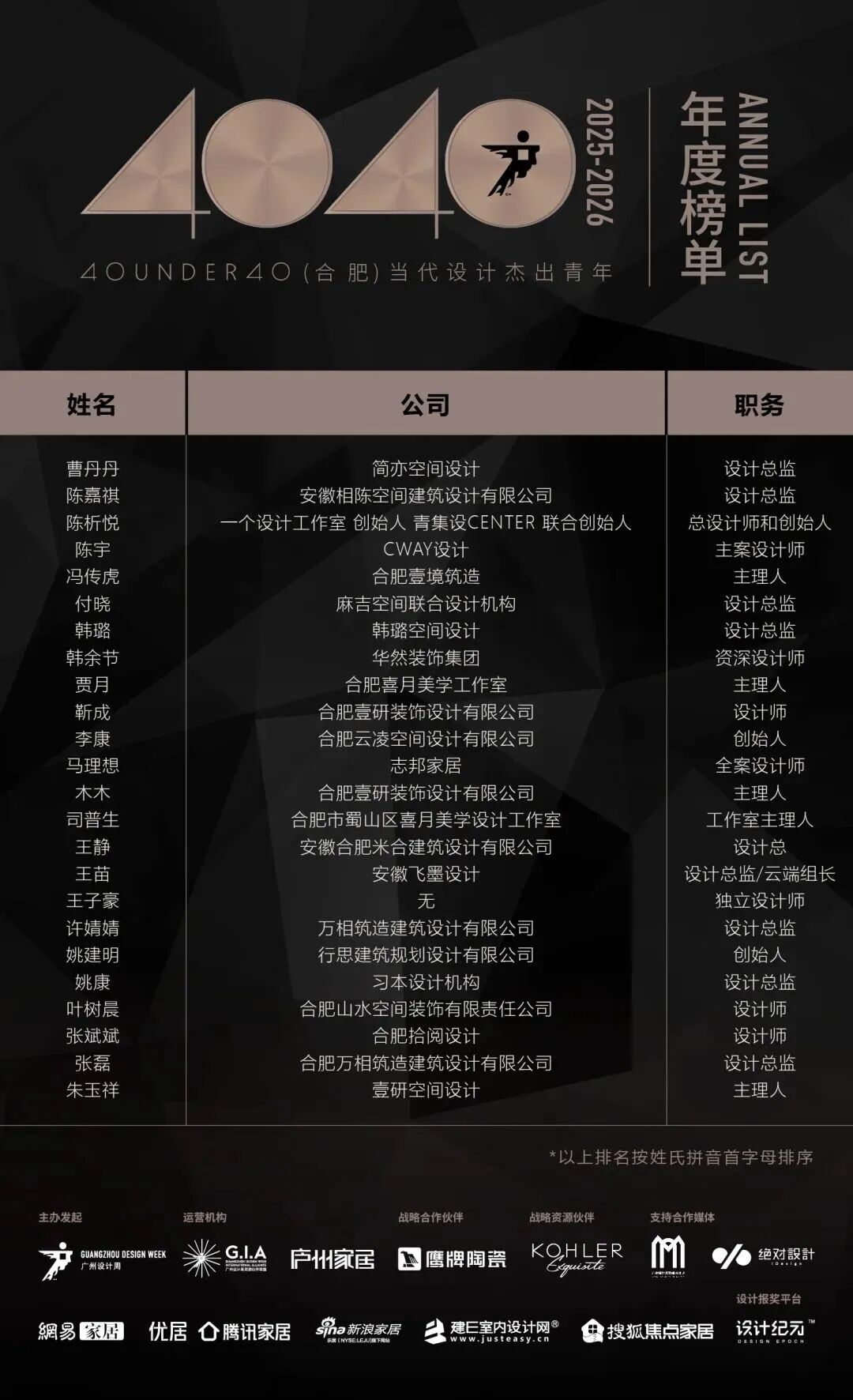 40 UNDER 40 | 城市榜·首批榜单来袭，30城619位设计菁英脱颖而出！(图15)