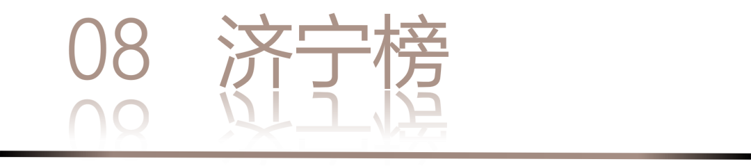 40 UNDER 40 | 城市榜·首批榜单来袭，30城619位设计菁英脱颖而出！(图18)