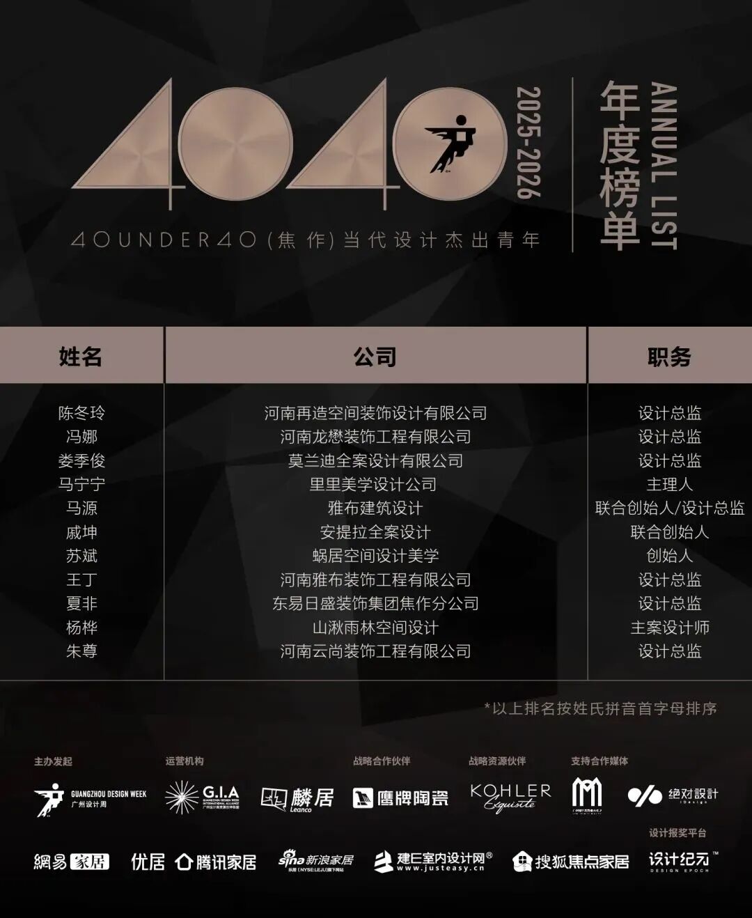 40 UNDER 40 | 城市榜·首批榜单来袭，30城619位设计菁英脱颖而出！(图21)