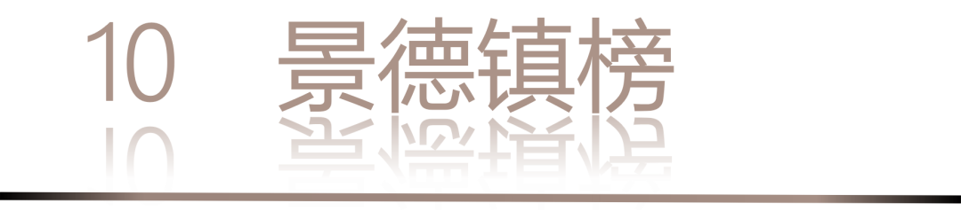 40 UNDER 40 | 城市榜·首批榜单来袭，30城619位设计菁英脱颖而出！(图22)