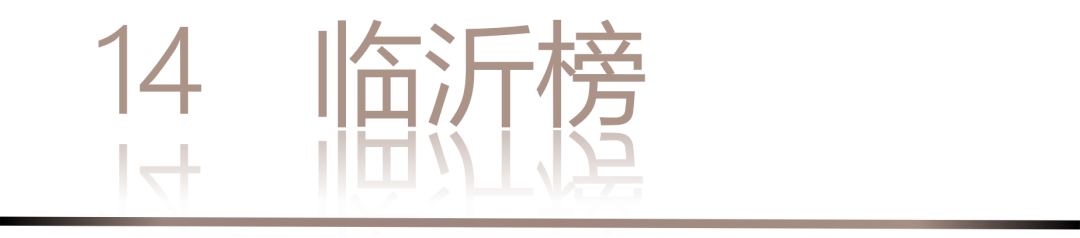 40 UNDER 40 | 城市榜·首批榜单来袭，30城619位设计菁英脱颖而出！(图30)