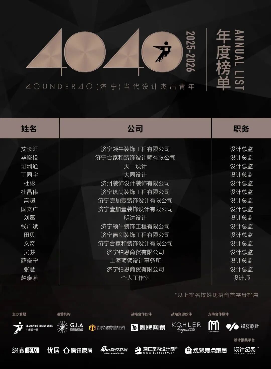 40 UNDER 40 | 城市榜·首批榜单来袭，30城619位设计菁英脱颖而出！(图19)