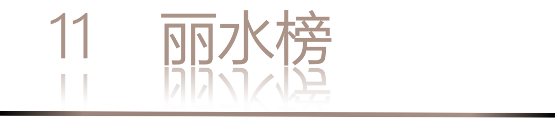 40 UNDER 40 | 城市榜·首批榜单来袭，30城619位设计菁英脱颖而出！(图24)