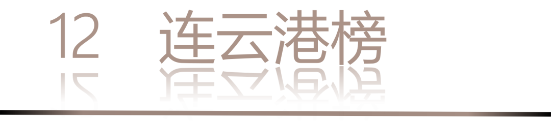 40 UNDER 40 | 城市榜·首批榜单来袭，30城619位设计菁英脱颖而出！(图26)