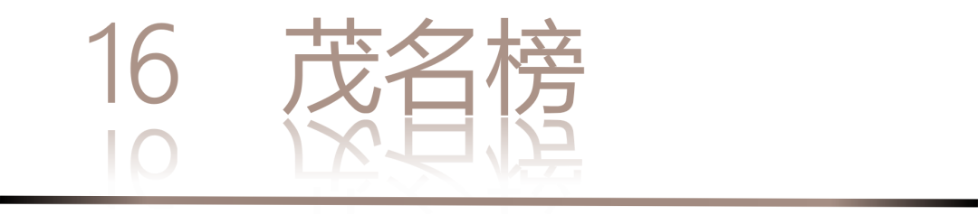 40 UNDER 40 | 城市榜·首批榜单来袭，30城619位设计菁英脱颖而出！(图34)