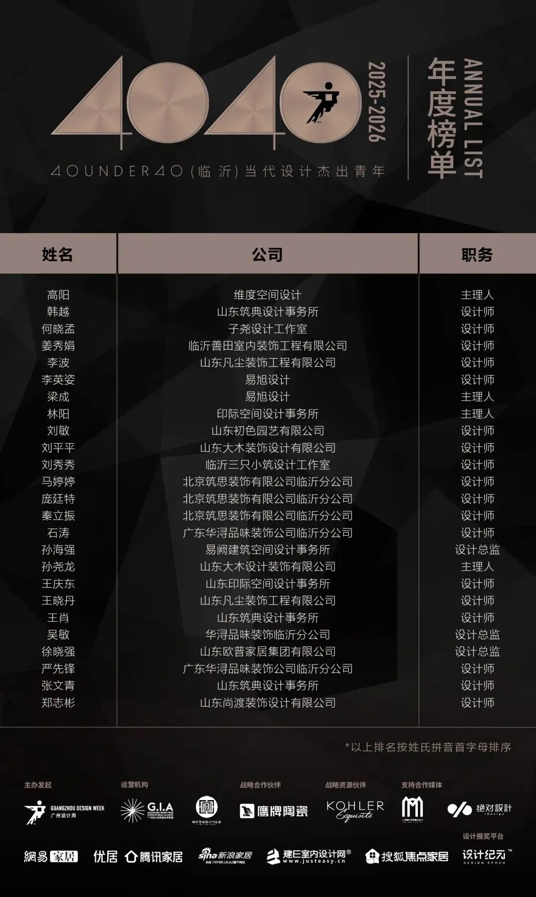 40 UNDER 40 | 城市榜·首批榜单来袭，30城619位设计菁英脱颖而出！(图31)